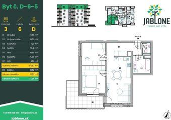 Ponúkame Vám exkluzívne 3-izbový byt s dvoma parkovacími mie