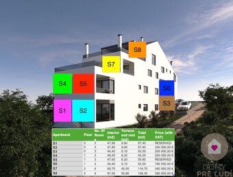 Ak hľadáte úplne nový apartmán v novej lokalite s výhľadom n