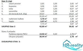 Realitná kancelária HR – reality ponúka na predaj apartmán v