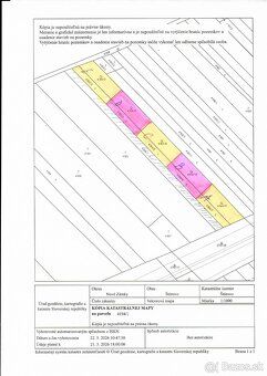 EXKLUZÍVNE – Na predaj slnečné rovinaté pozemky na Božom kop