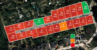 Ponúkame Vám na predaj posledné 2 slnečné pozemky v Liptovsk
