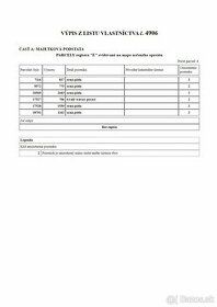 Predám pozemok v celkovej výmere 1150 m2 alebo 1646 m2 vo vý