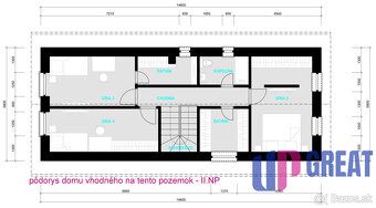 Ponúkam na predaj rovinatý pozemok o celkovej výmere 736 m²,