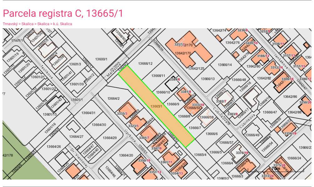Lokalita Jazerne pole, celková rozloha 2061m2, šírka pozemku
