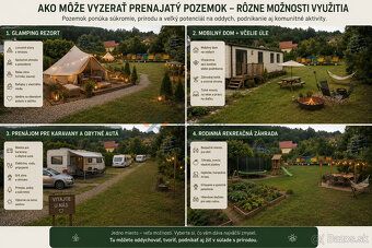 Typ: Pozemok na rekreáciu Mestská časť: Trnové Obec: Žilina
