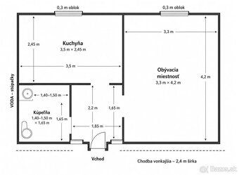 Ponúkame Vám na predaj slnečný 1-izbový byt vo výbornej a po