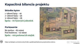 Typ: Stavebný pozemok Ulica: Jablonská Obec: Myjava
190178 -
