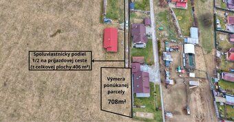 Predstavte si, že namiesto mesiacov strávených na stavebnom 