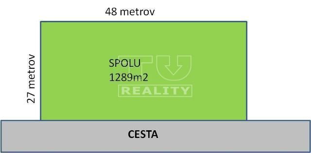TUreality ponúka na predaj stavebný pozemok na predaj v obci