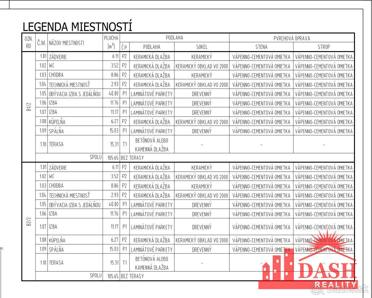 DASH reality offers for sale a modern, barrier-free 4-bedroom family house located in the…