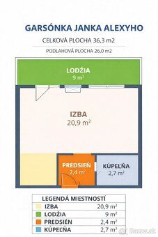 Ponúkam na krátkodobý prenájom od 01.07.2026 (1,2,3 mesiace)