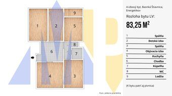 Ponúkame na predaj priestranný 4-izbový byt o výmere 83,25 m