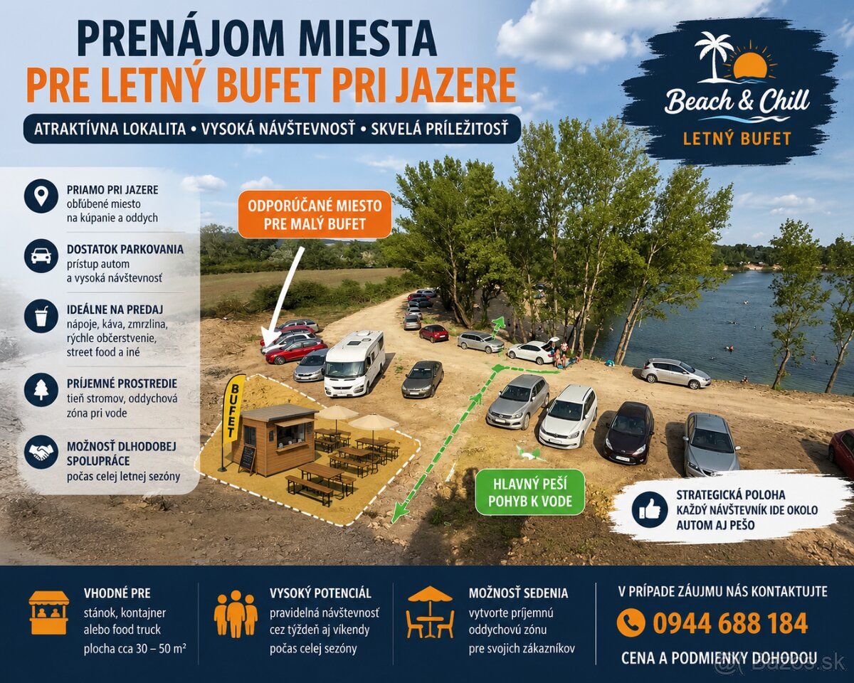 Ponúkame možnosť umiestnenia a prevádzkovania letného bufetu