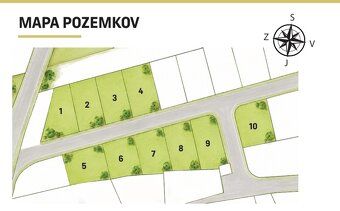 Nowoczesne niskoenergetyczne 4 i 5-pokojowe domy jednorodzinne w Šúrovciach