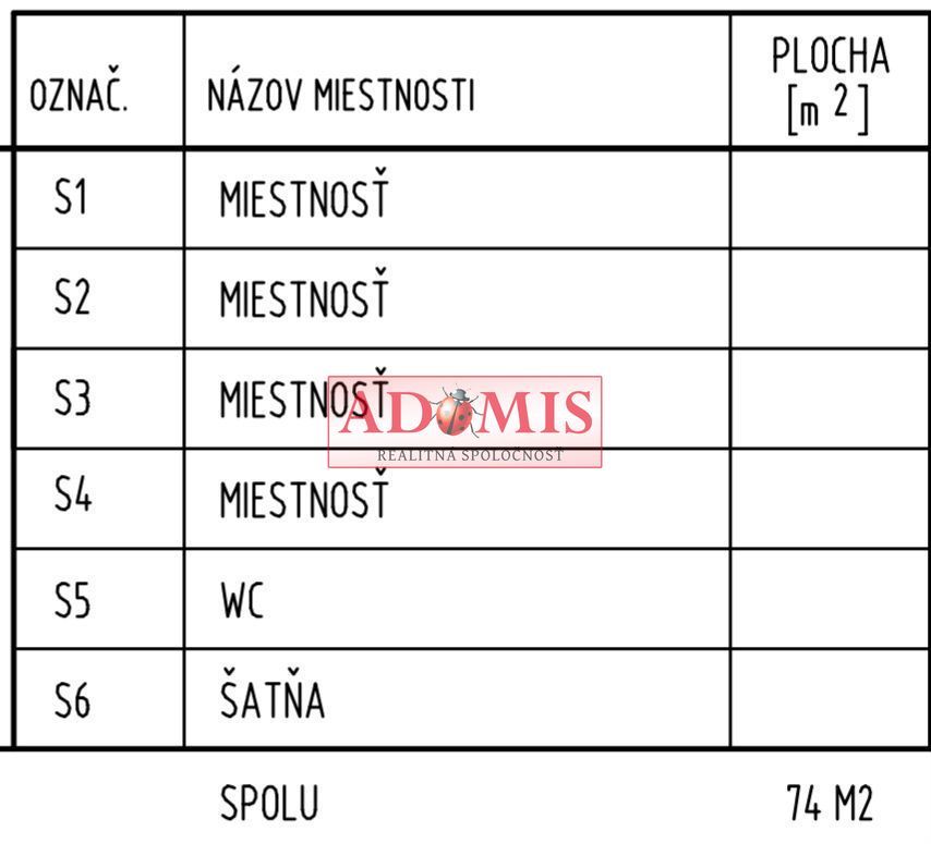 Ponúkame vám na predaj komerčný, prevádzkový, kancelársky pr