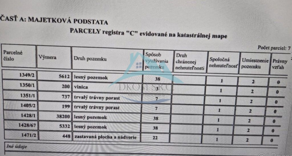 Ponúkame na predaj lesný pozemok o rozlohe 50 728m2 v obci D
