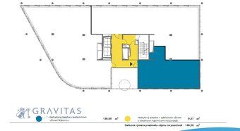 GRAVITAS ponúka na prenájom nové, kompletne zariadené a mode