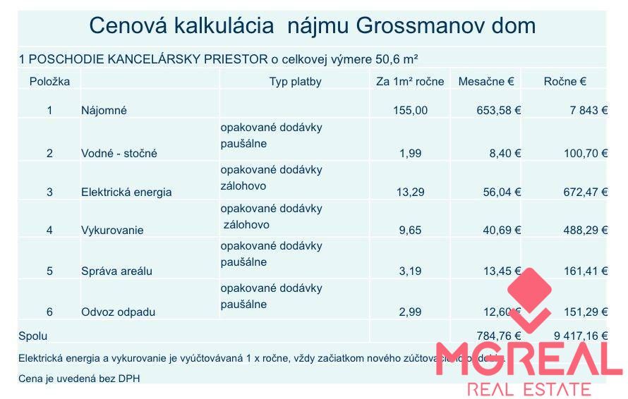 Ponúkame Vám na prenájom kancelárske priestory v Starom Mest