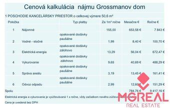 Ponúkame Vám na prenájom kancelárske priestory v Starom Mest