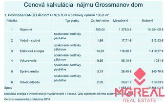 Ponúkame Vám na prenájom kancelárske priestory v Starom Mest