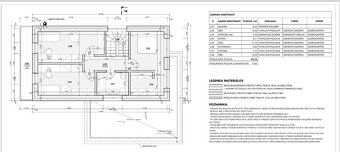 Family house for sale in Chmeľnica locality in Stará Ľubovňa