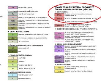 Územný plán mesta Hlohovec povoľuje stavbu ďalšieho rodinnéh
