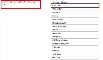 Územný plán mesta Hlohovec povoľuje stavbu ďalšieho rodinnéh