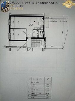 Ponúkame na predaj byty v pripravovanej novostavbe v obľúben