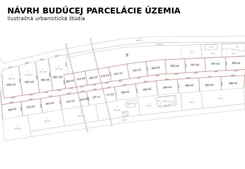 INVESTIČNÁ PRÍLEŽITOSŤ V ROZVOJOVEJ LOKALITE PRI KOŠICIACH S
