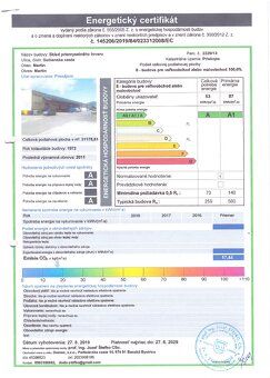 V prípade záujmu alebo akýchkoľvek otázok navštívte www.skla