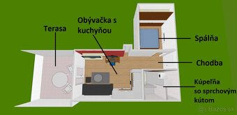 Typ: 1-izbový byt Ulica: Hrachová Mestská časť: Prievoz Obec