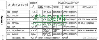 Typ: 2-izbový byt Ulica: Nádražná Obec: Ludanice
ID 137-112-