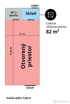 Ponúkame na prenájom obchodný priestor s úžitkovou plochou 8