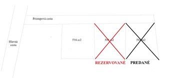 ADRIREAL v zastúpení klienta ponúka na predaj slnečný staveb
