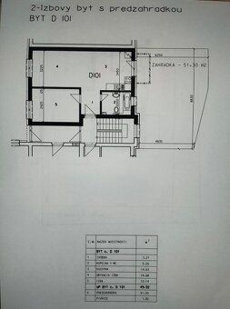 Ponúkame na predaj byty v pripravovanej novostavbe v obľúben
