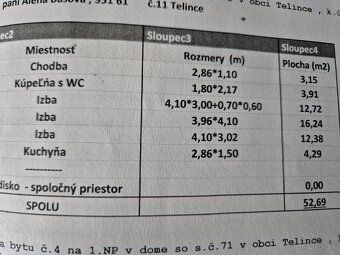 Ponúkam na predaj 2-izbový byt s vonkajším posedeným, pristr