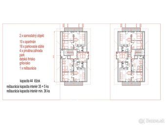 IBA U NÁS - Developerská príležitosť: Apartmánový komplex s 
