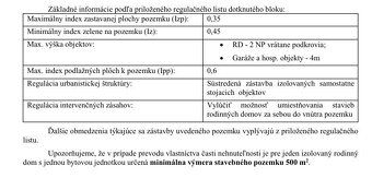 Licencovaná realitní kancelář Orin real vám nabízí k