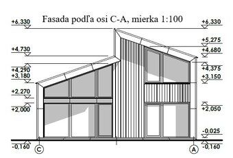 Dom jednorodzinny Fjord, 130 m², 4 sypialnie, 2 łazienki