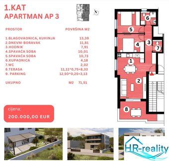 Společnost HR-reality vám nabízí k prodeji byty v