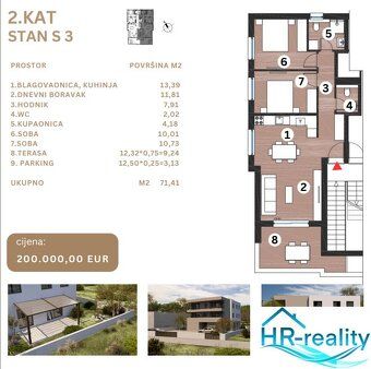 Společnost HR-reality vám nabízí k prodeji byty v