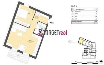 TARGETreal пропонує Royal Marie, елегантне житло та