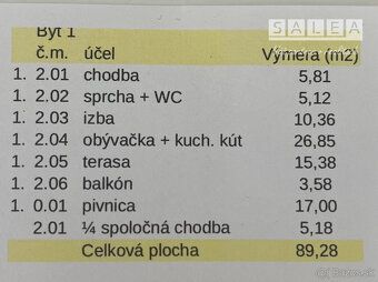 Typ: 2-pokojový byt Ulice: Meisslova 1 Obec: Pezinok