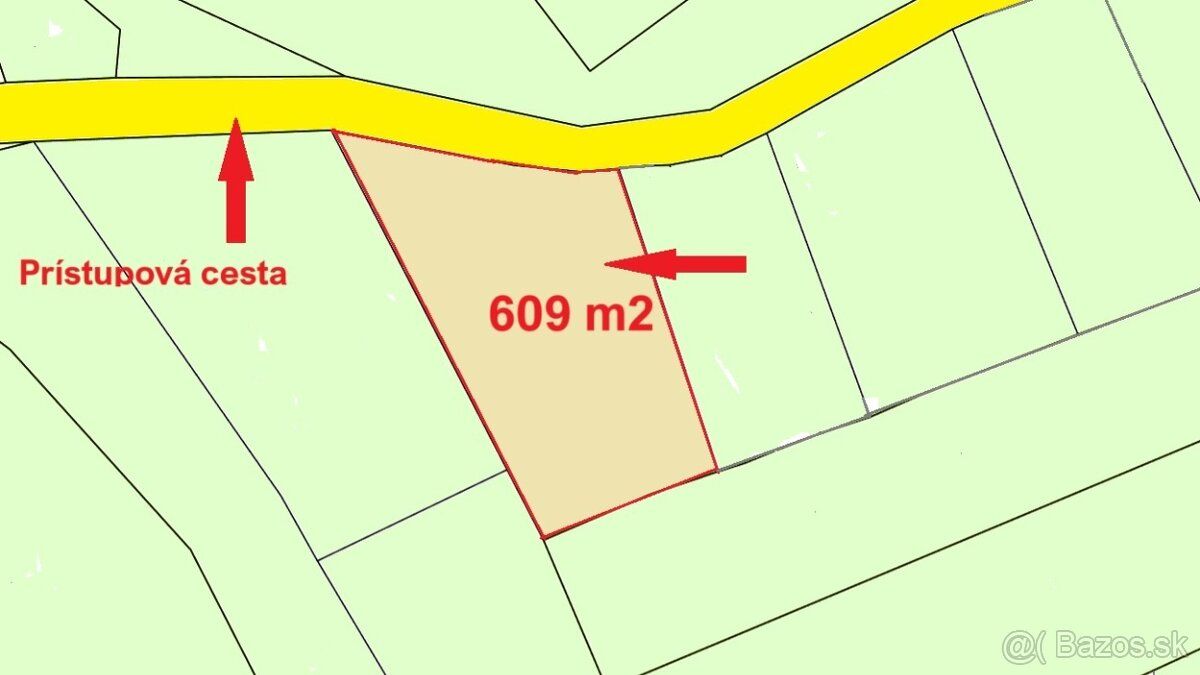 Oferujemy na sprzedaż działkę budowlaną pod budowę małego