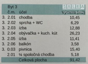 Typ: 3-pokojový byt Ulice: Meisslova 1 Obec: Pezinok