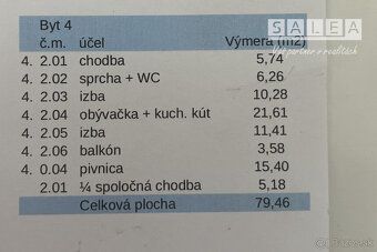 Typ: 3-pokojový byt Ulice: Meisslova 1 Obec: Pezinok