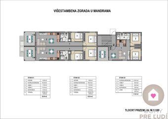 Jeśli szukasz zupełnie nowego apartamentu w nowej