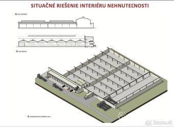 Typ: Výrobní prostory Ulice: Továrenská Obec: Zlaté Moravce
