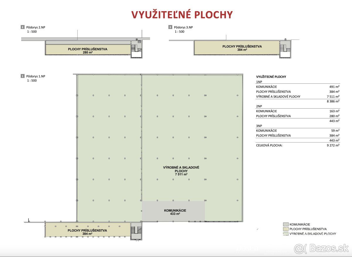 Typ: Výrobní prostory Ulice: Továrenská Obec: Zlaté Moravce