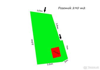 Ponúkame na predaj, ZÁHRADNÁ CHATKA, v lokalite mesta Banske